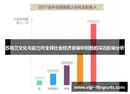 苏格兰文化与能力对全球社会经济发展和创新的深远影响分析