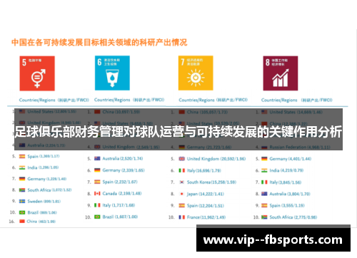 足球俱乐部财务管理对球队运营与可持续发展的关键作用分析 足球俱乐部财务管理对球队运营与可持续发展的关键作用分析