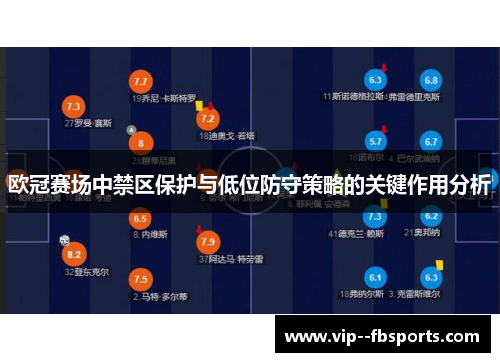 欧冠赛场中禁区保护与低位防守策略的关键作用分析