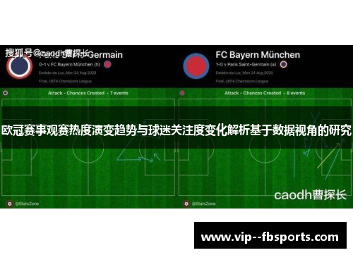 欧冠赛事观赛热度演变趋势与球迷关注度变化解析基于数据视角的研究 欧冠赛事观赛热度演变趋势与球迷关注度变化解析基于数据视角的研究