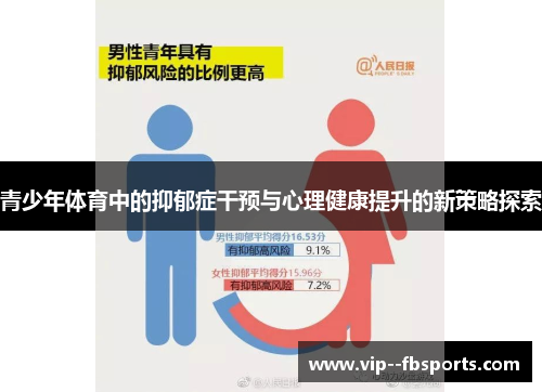 青少年体育中的抑郁症干预与心理健康提升的新策略探索 青少年体育中的抑郁症干预与心理健康提升的新策略探索