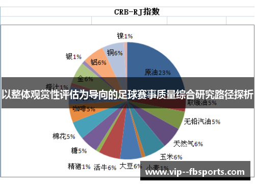 以整体观赏性评估为导向的足球赛事质量综合研究路径探析