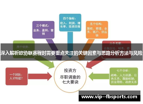 深入解析欧协联赛程时需要重点关注的关键因素与思路分析方法与风险