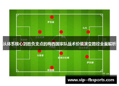 从体系核心到胜负支点的梅西国家队战术价值演变路径全面解析